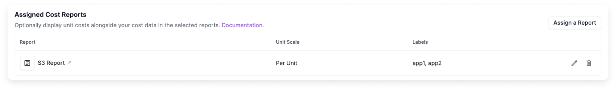 Assign metric to cost report