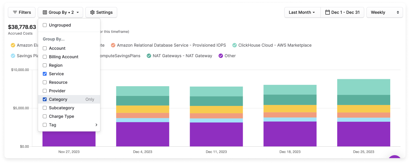 A Cost Report that is enabled with Multi-dimensional Grouping