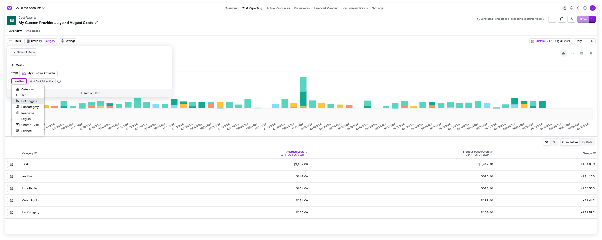 Cost Report for custom provider