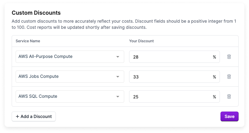 A list of three different Databricks SKU discounts in the console. 