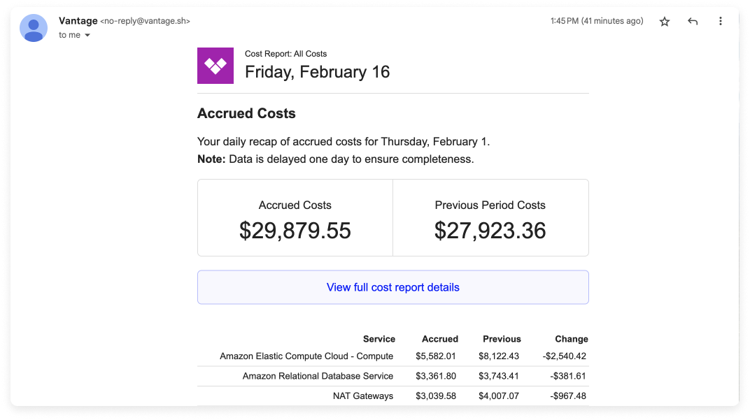 Example Cost Report notification in an email