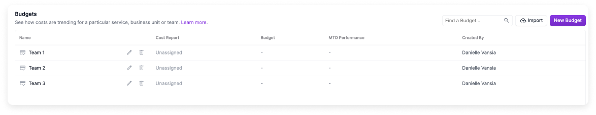 Team 1, 2, and 3 budgets listed on the main Budgets screen.