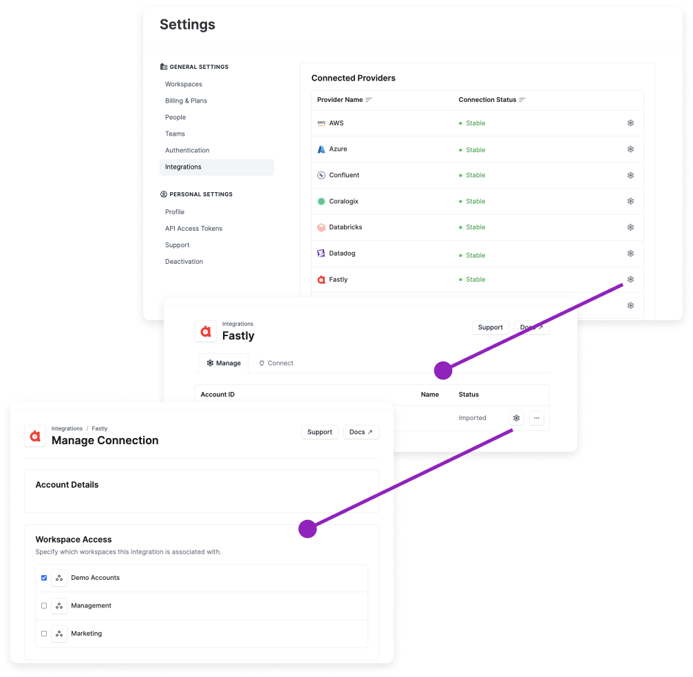 The integration workspace is displayed with an arrow pointing from the settings icon. The arrow points to the integration screen with another arrow point from the settings icon. That arrow points to the specific integration and the Workspace access section.