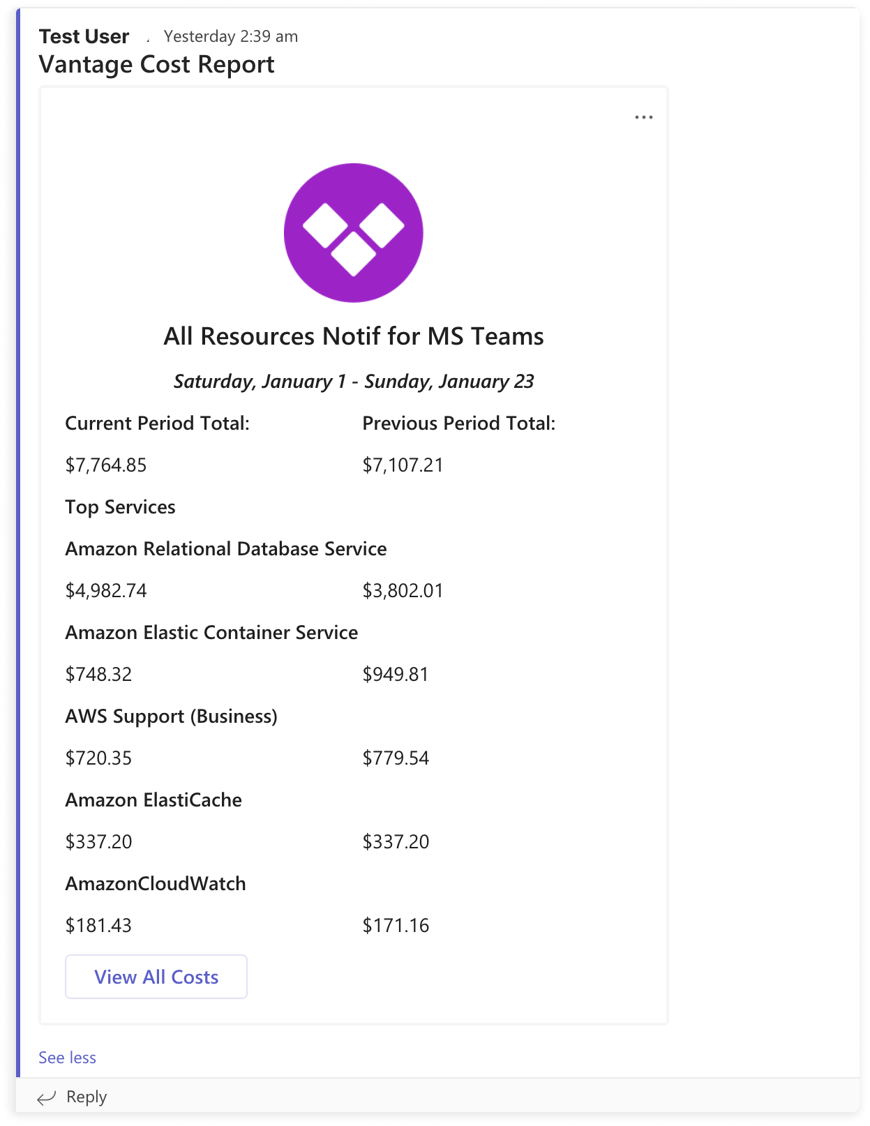 Example Cost Report notification in an MS Teams message