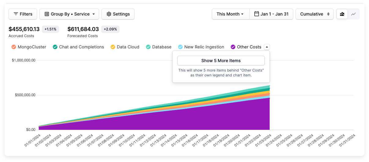 Displaying additional costs using the Other Costs dropdown menu on a Cost Report