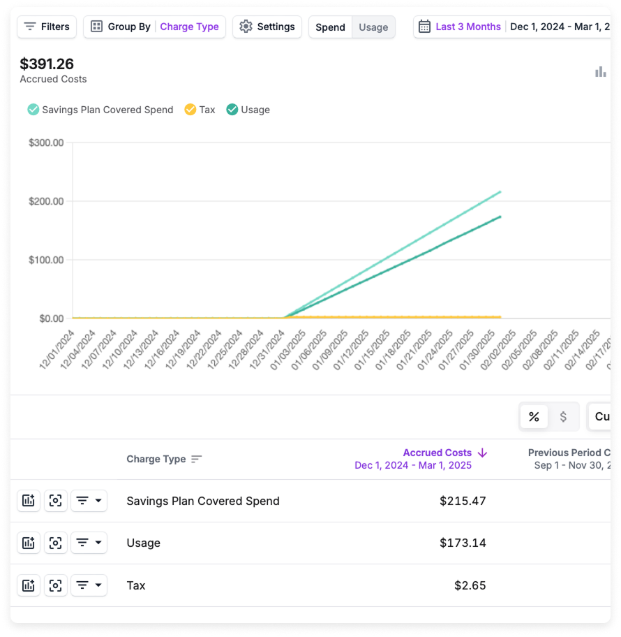 Managed accounts screen with two existing accounts