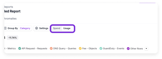 Toggle to show Usage-Based Reporting