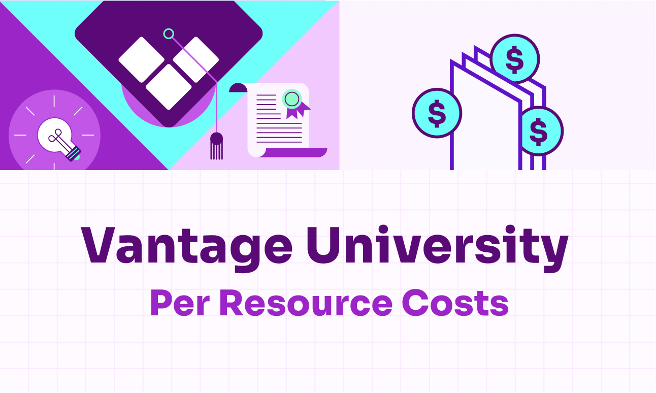 Vantage University logo with Per Resource Costs as a title