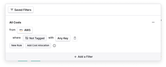 Untagged cost filters